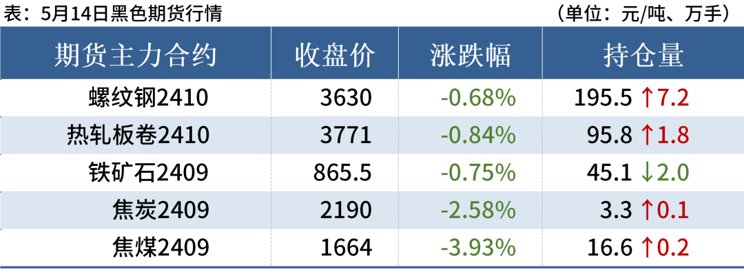 (2024年10月8日)今日沪铝期货和伦铝最新价格查询