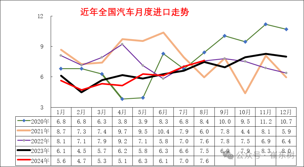 2024年10月8日今日锌精矿(55%)最新价格查询