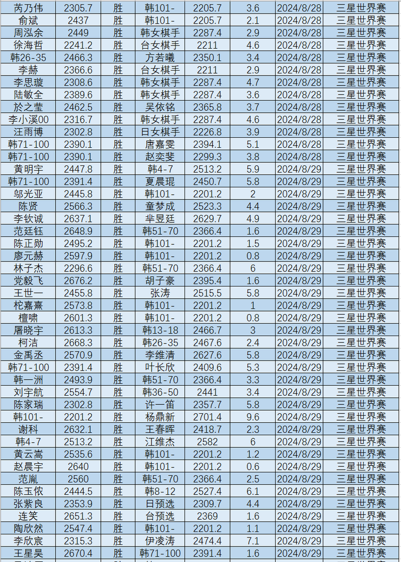 2024年10月8日今日国标无氧杆8MM价格最新行情走势