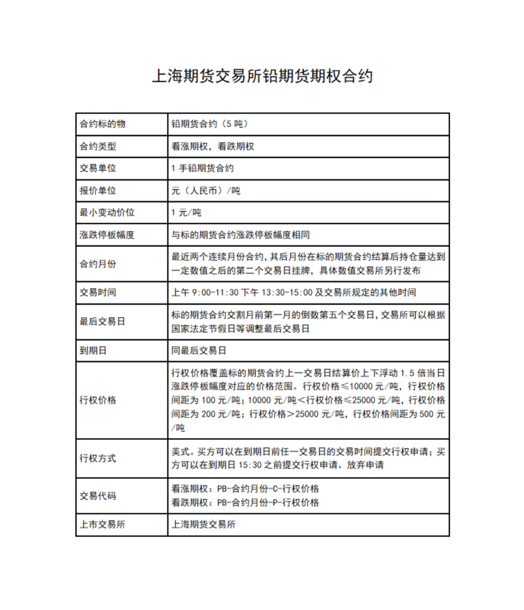沪镍期货10月8日主力小幅上涨1.49% 收报133020.0元