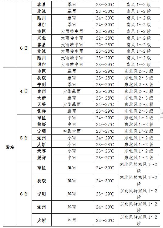 2024年10月8日今日武汉镀铝锌彩涂板卷最新价格查询