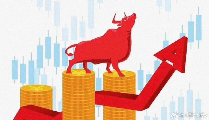 股价上涨、稳信心决心不改 A股公司新一波“回购增持潮”来了