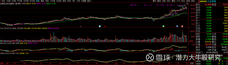 2024年10月9日今日0#锑价格最新行情消息