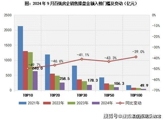 2024年10月9日泰安热轧板卷报价最新价格多少钱