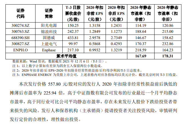 A股新股民入市首日见闻：热情高涨 困惑不少