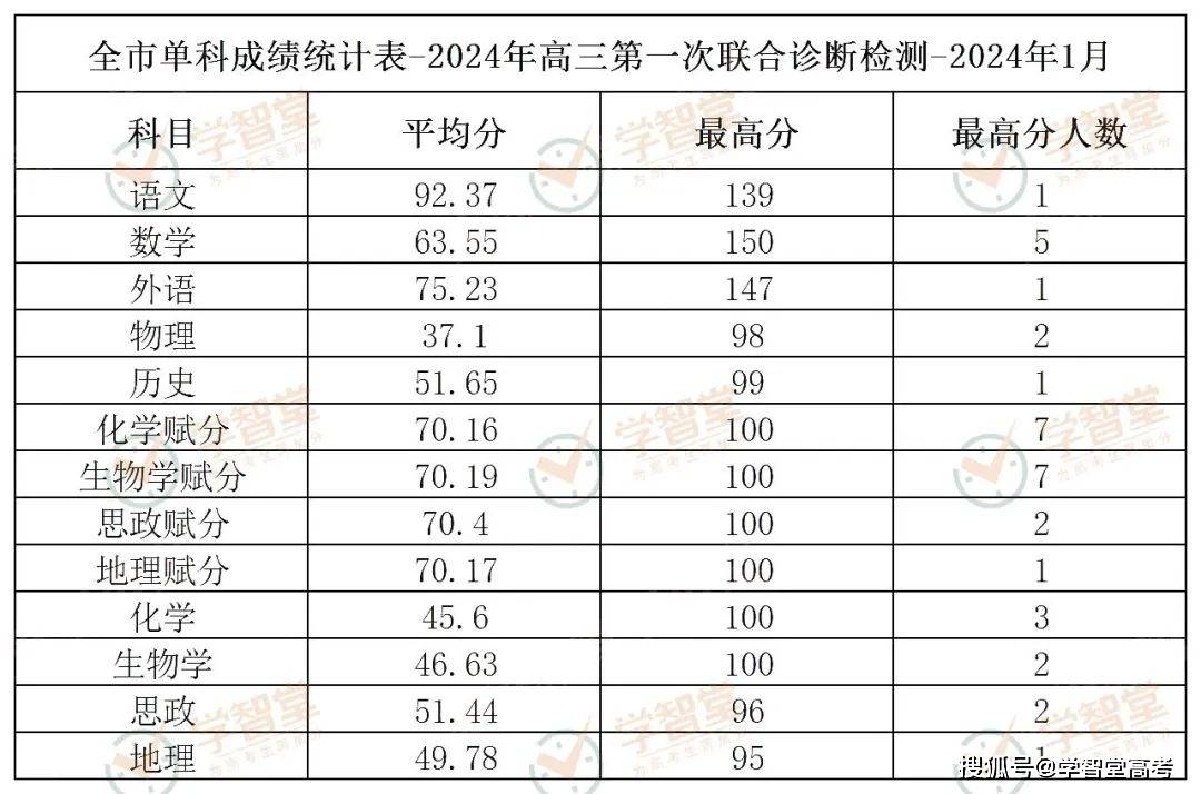 2024年10月10日今日重庆工字钢价格最新行情走势