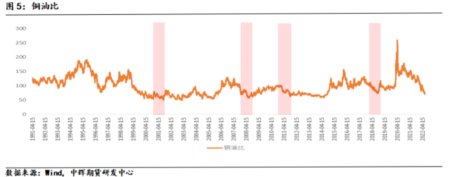 （2024年10月11日）今日沪铜期货和伦铜最新价格行情查询