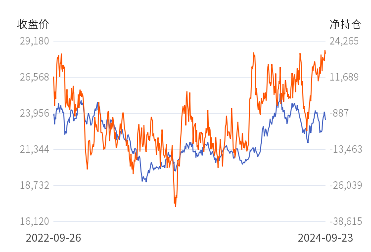 (2024年10月11日)今日沪锌期货和伦锌最新价格行情查询
