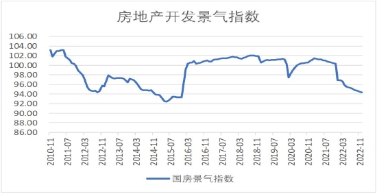 实际需求尚未完全好转 预计锌价上方压力较大