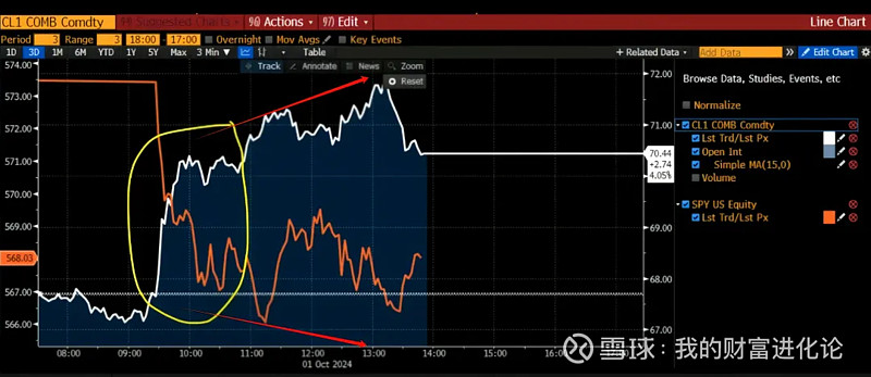 铜市消化库存为主 美股并未提振市场情绪