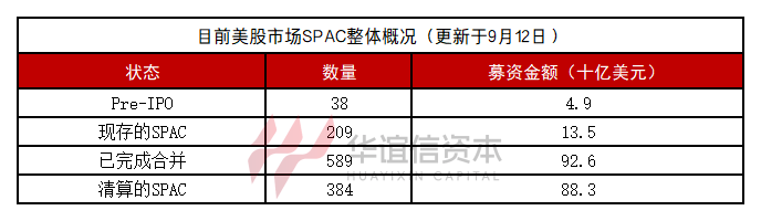 铜市消化库存为主 美股并未提振市场情绪