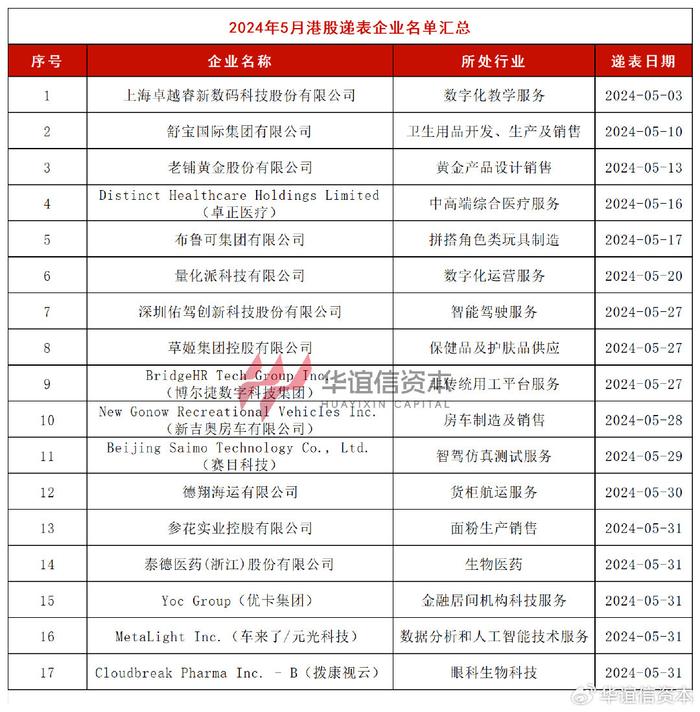 2024年10月11日今日深圳高线价格最新行情消息
