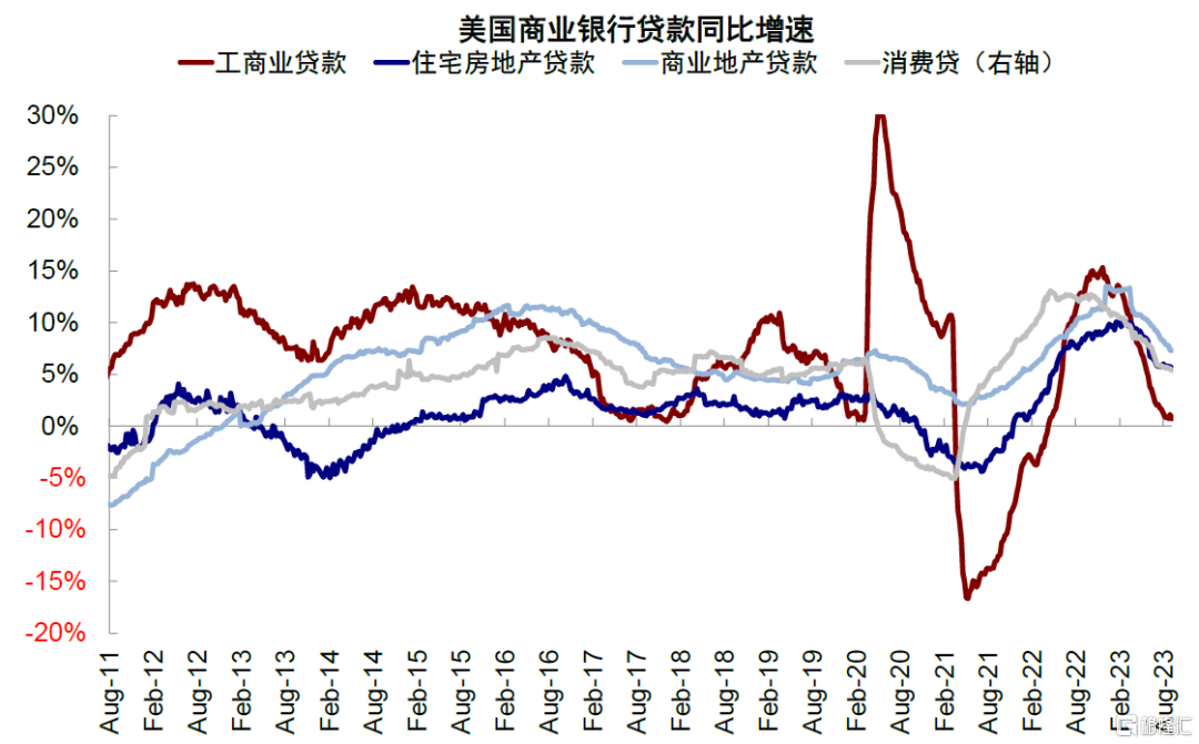 铜基本面供给增加 美国9月就业增长大幅超预期