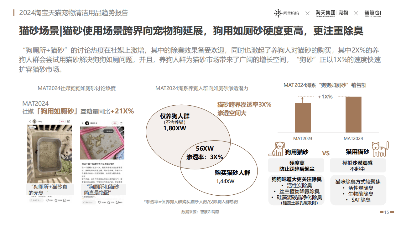 2024年10月12日硼砂价格行情今日报价查询