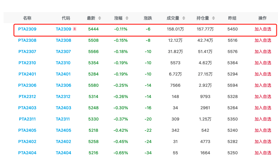 沪铜期货期货持仓龙虎榜分析:空方离场情绪高涨