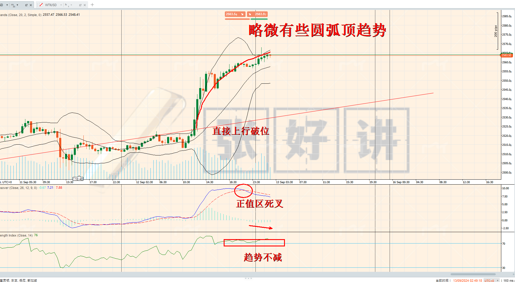 持续关注政策力度及经济基本面情况 铅价承压运行