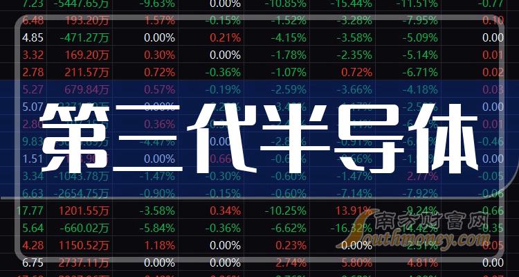 (2024年10月14日)今日沪锌期货和伦锌最新价格行情查询