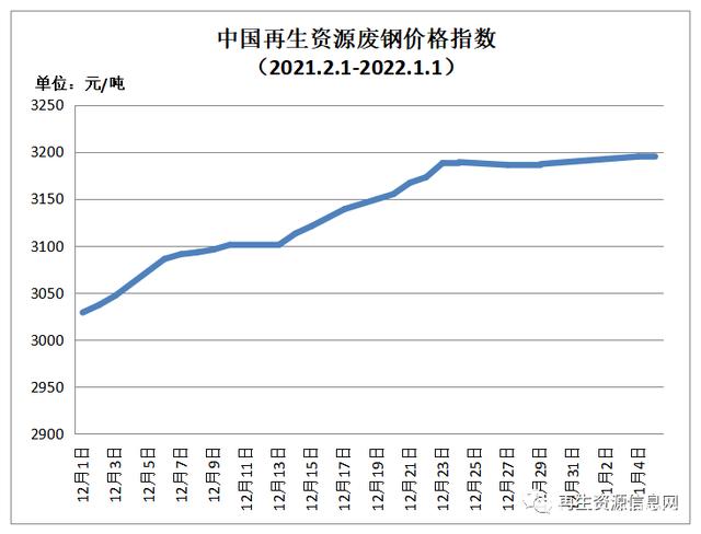 2024年10月14日最新高纯氧化钆价格行情走势查询