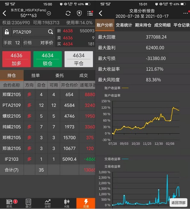 沪铜期货10月14日主力小幅上涨0.38% 收报77570.0元