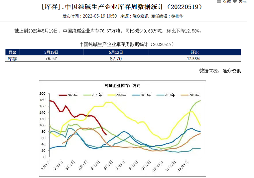 10月14日收盘沪铝期货持仓较上日减持7465手