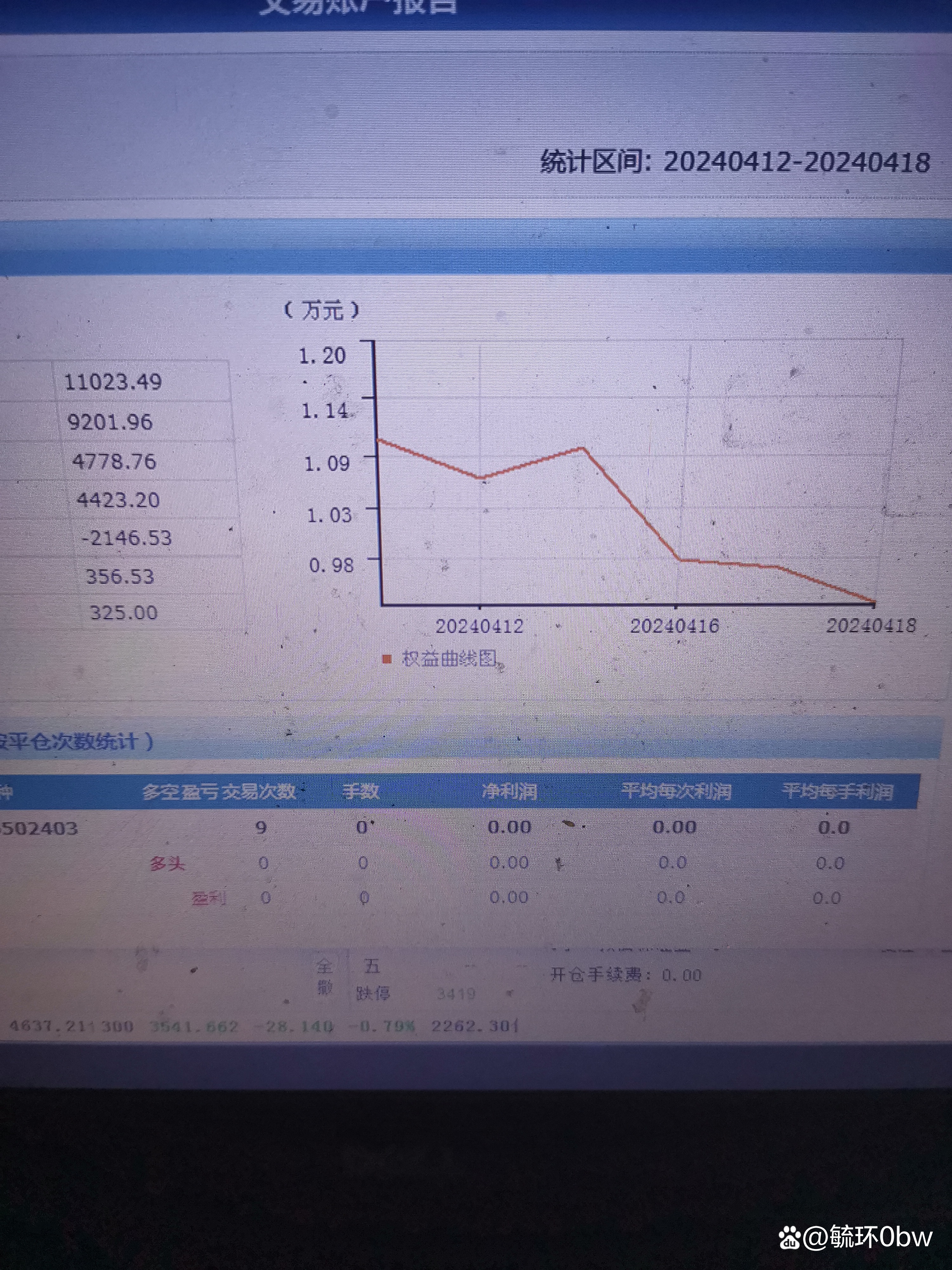 （2024年10月15日）今日螺纹钢期货价格行情查询