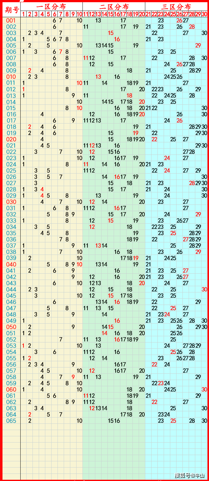 2024年10月15日今日氯化镍价格最新行情消息