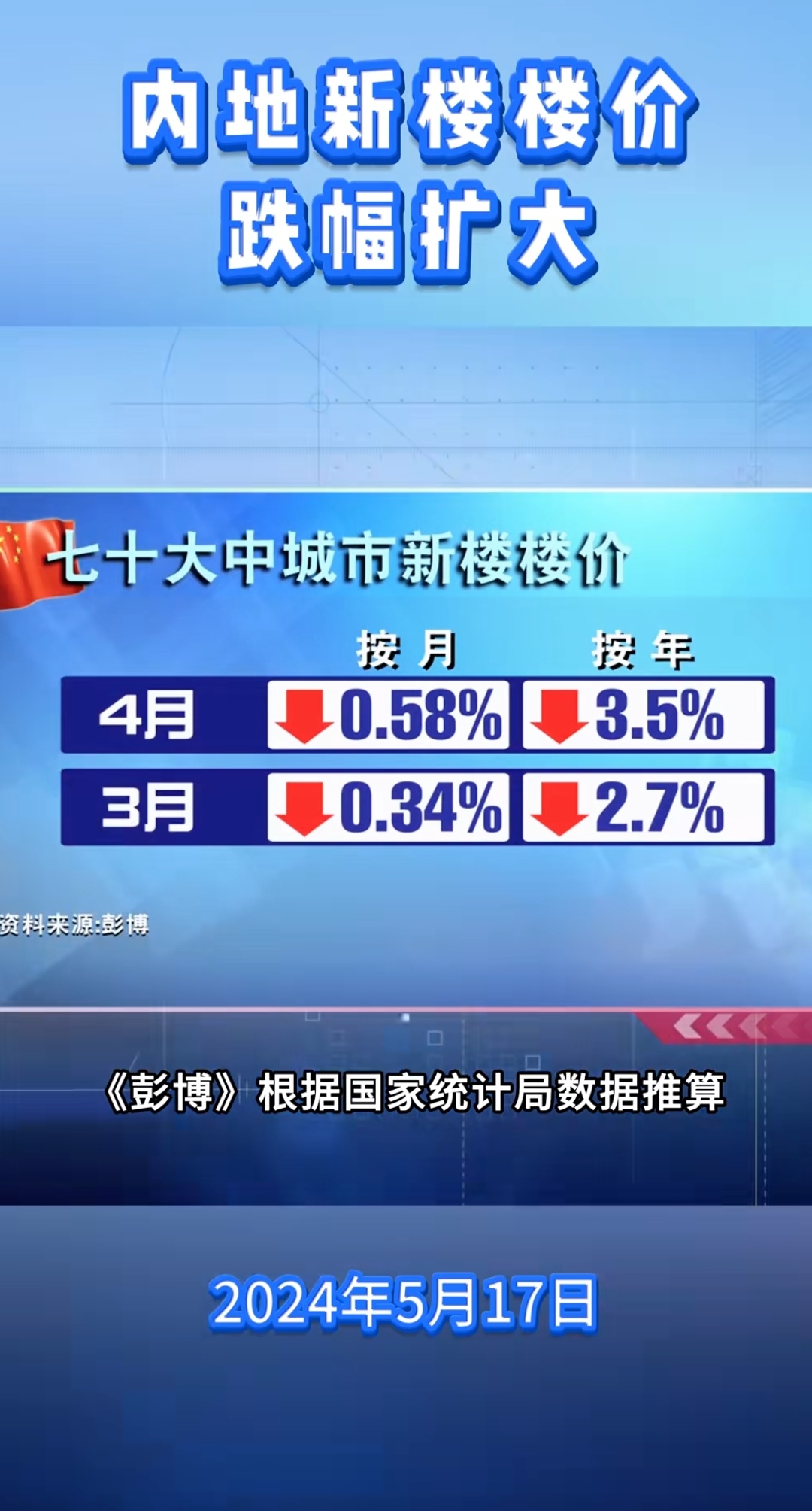 并购政策暖风吹拂 上市公司设立产业基金热情高涨