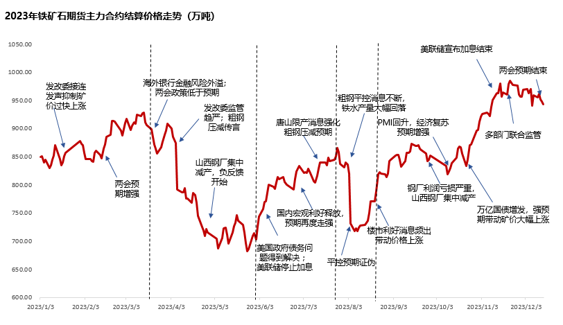 (2024年10月16日)今日沪铜期货和伦铜最新价格行情查询