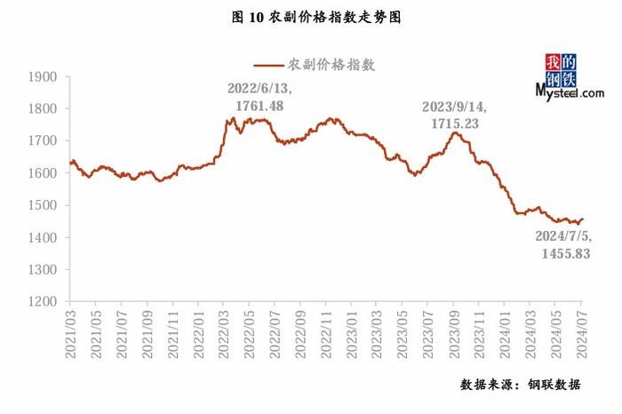 国内大型冶炼检修结束 预计锡价仍偏强震荡运行