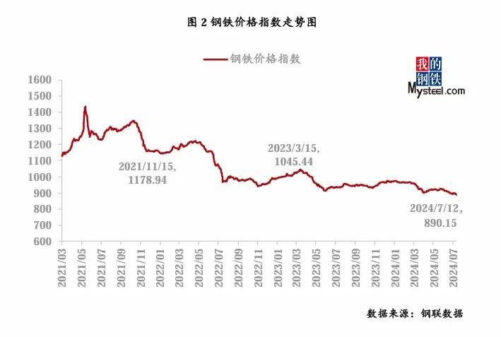 国内大型冶炼检修结束 预计锡价仍偏强震荡运行