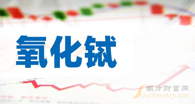 2024年10月16日金属铽报价最新价格多少钱