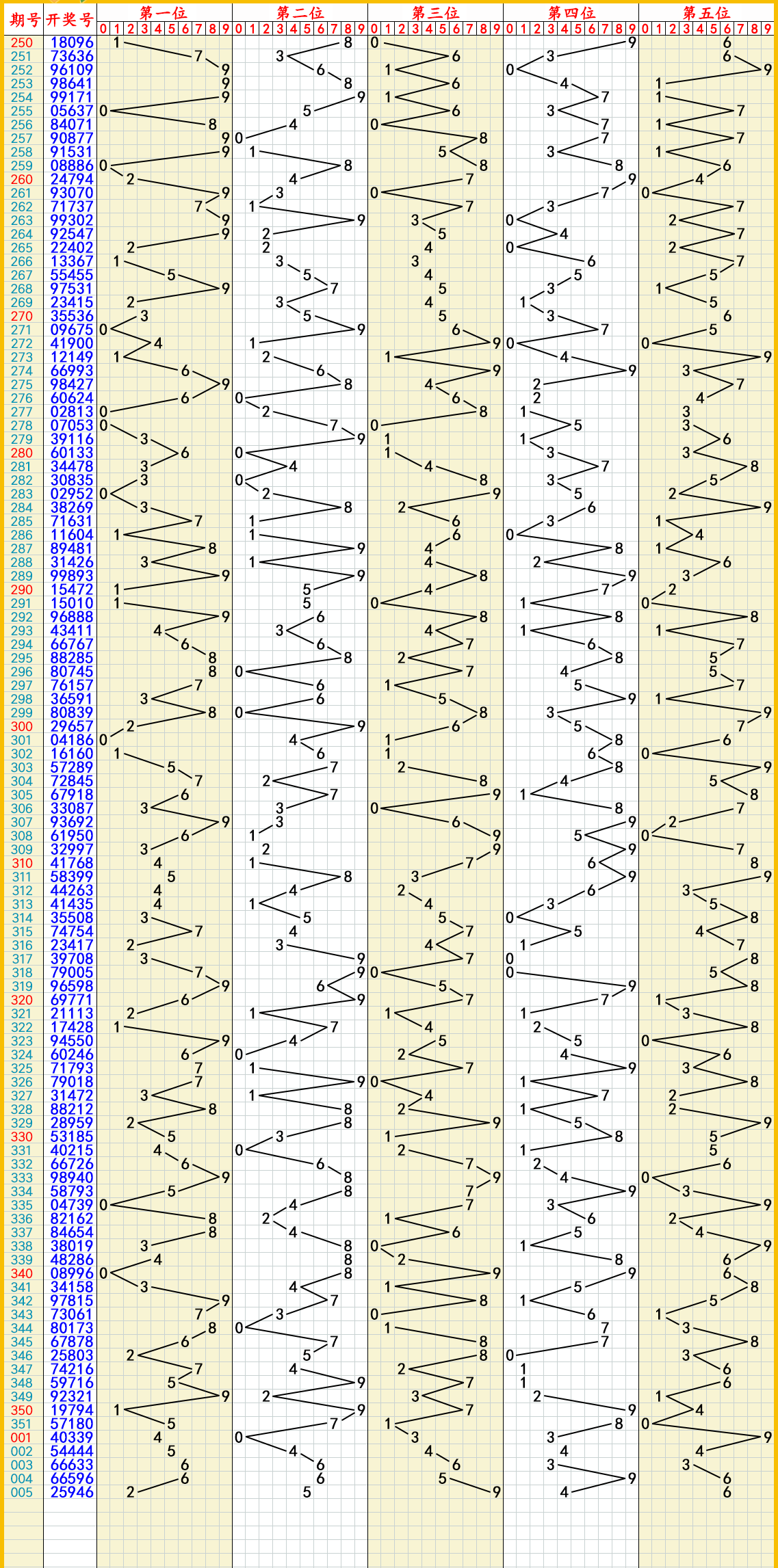 2024年10月16日今日棕刚玉价格最新行情走势