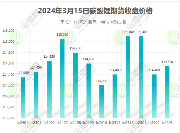 (2024年10月17日)今日沪铝期货和伦铝最新价格查询