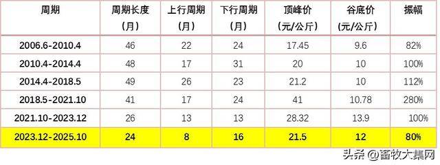 工业硅当前多空力量难分胜负 市场整体仍偏弱
