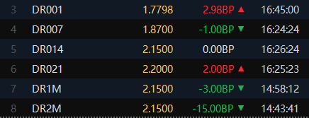 锰硅期货10月17日主力大幅下跌2.98% 收报6122.0元