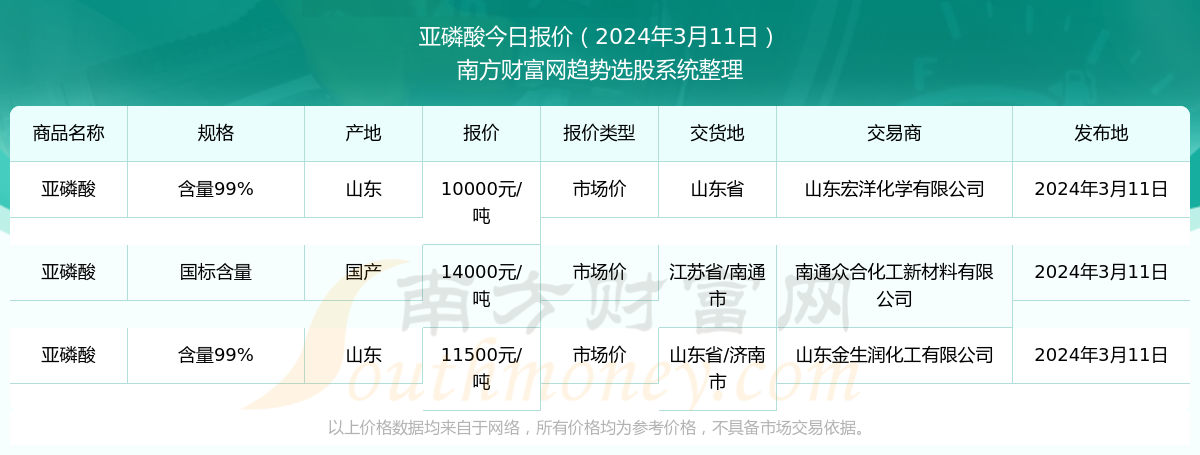 2024年10月17日济南镀锌板卷报价最新价格多少钱
