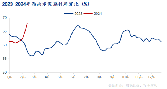 2024年10月18日今日温州普厚板价格最新行情消息