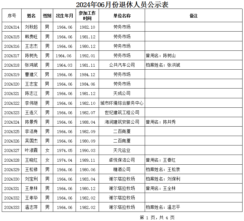 2024年10月18日今日廊坊高线最新价格查询