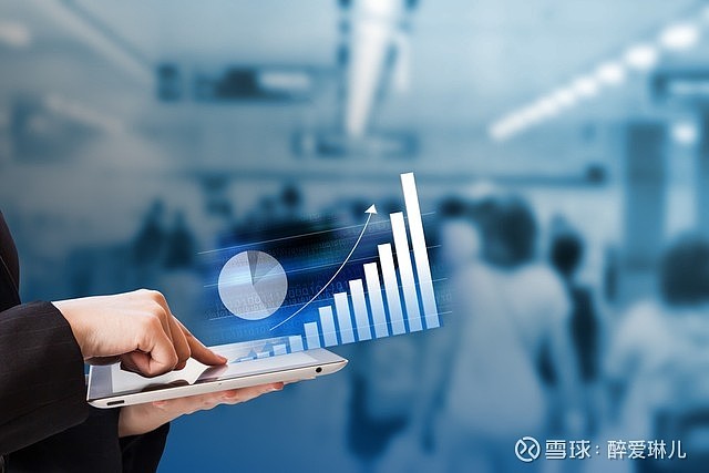 政策信号依然积极 A股市场风格或逐步转变