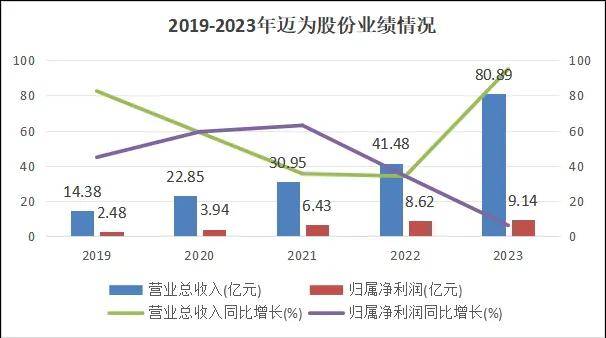 回购增持升温释放积极信号 截至8月末共有1463家上市公司实施回购