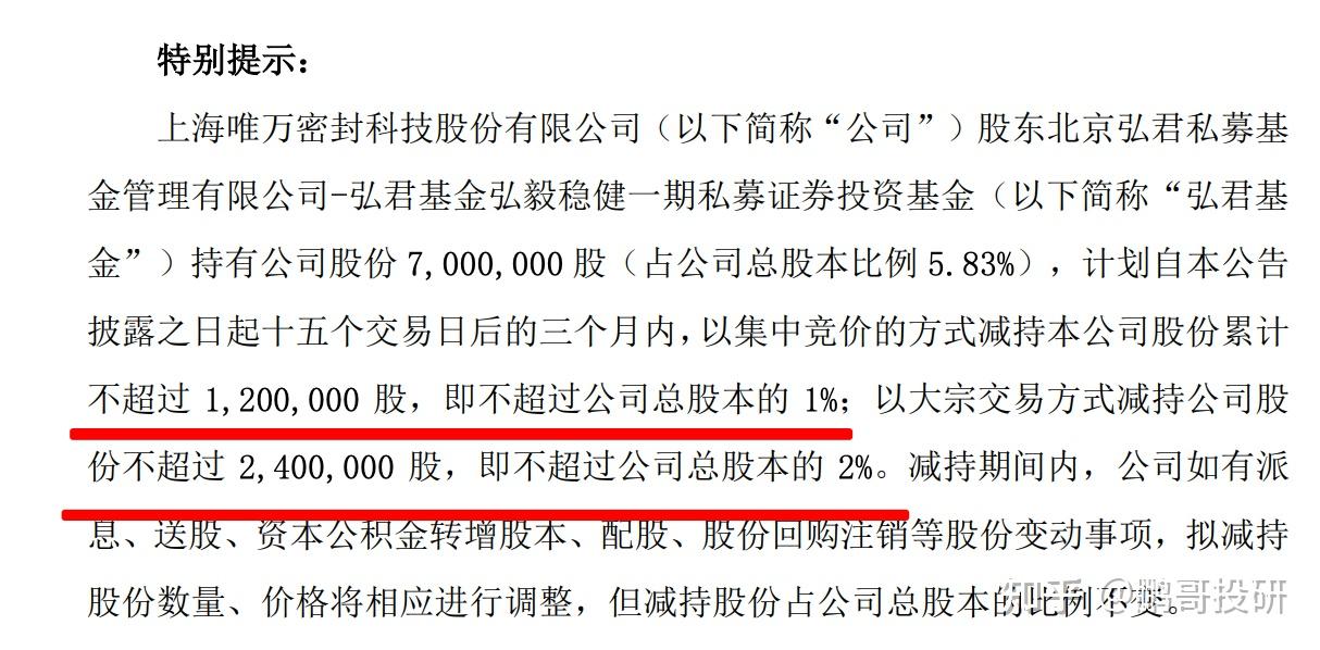 违规减持被盯上 多家公司股东及董监高收罚单