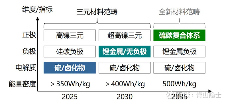 2024年10月21日今日工业级碳酸锂99.2%价格最新行情消息