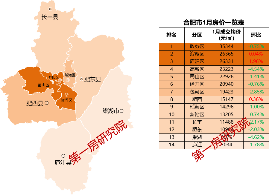 2024年10月21日今日芜湖高线价格最新行情走势