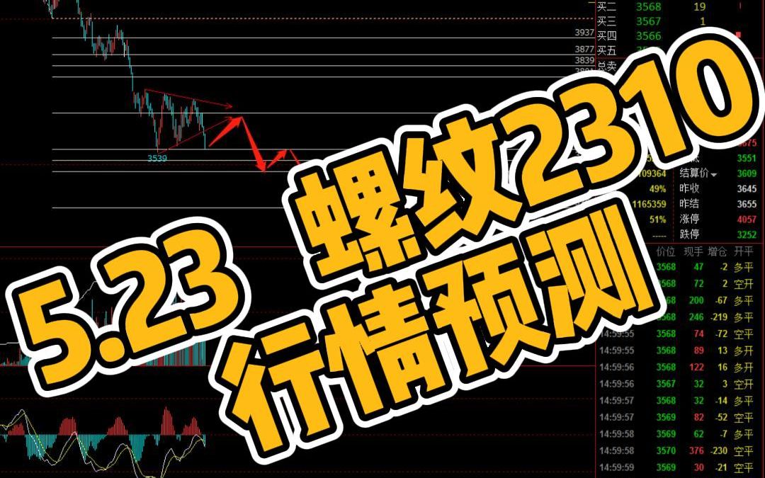 (2024年10月22日)今日螺纹钢期货价格行情查询