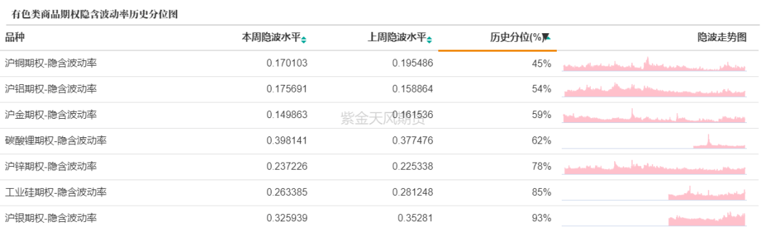 硅铁期货10月22日主力小幅下跌0.94% 收报6316.0元