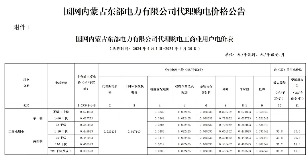 2024年10月22日今日重庆工字钢价格最新行情走势