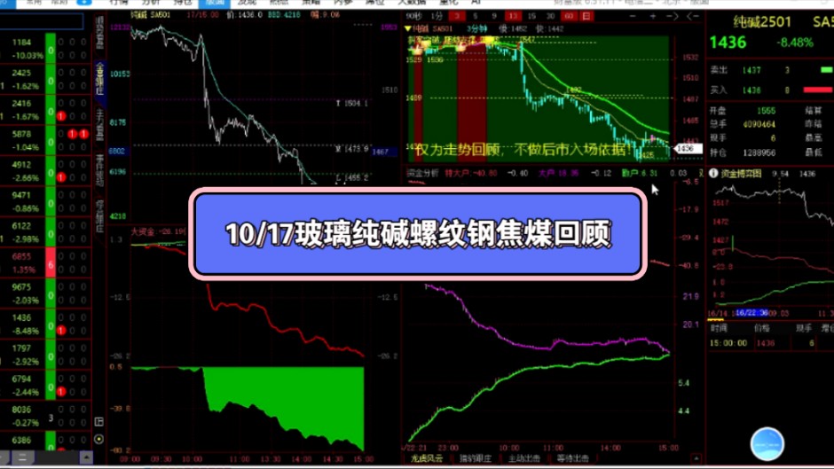 2024年10月22日莱芜螺纹钢价格行情最新价格查询