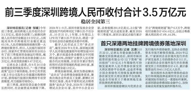 央企引领股票回购与增持 强力提振市场信心