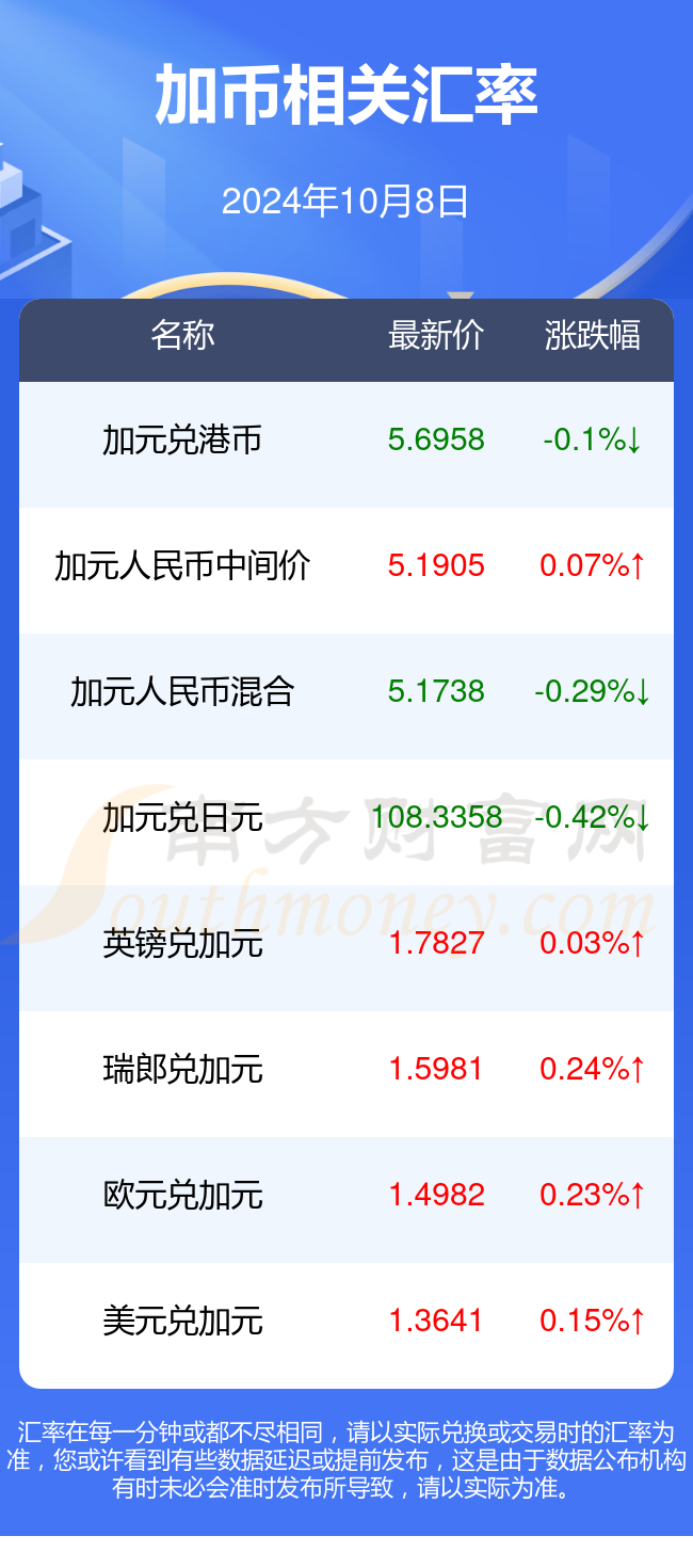 2024年10月23日最新铜精矿(35%)价格行情走势查询