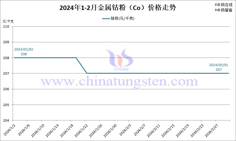 2024年10月23日上海热轧板卷报价最新价格多少钱